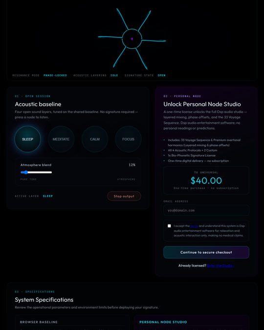 Earth lock personal sound view